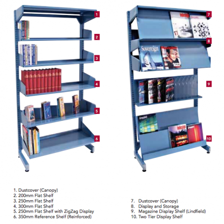 Metal Shelving Option 3